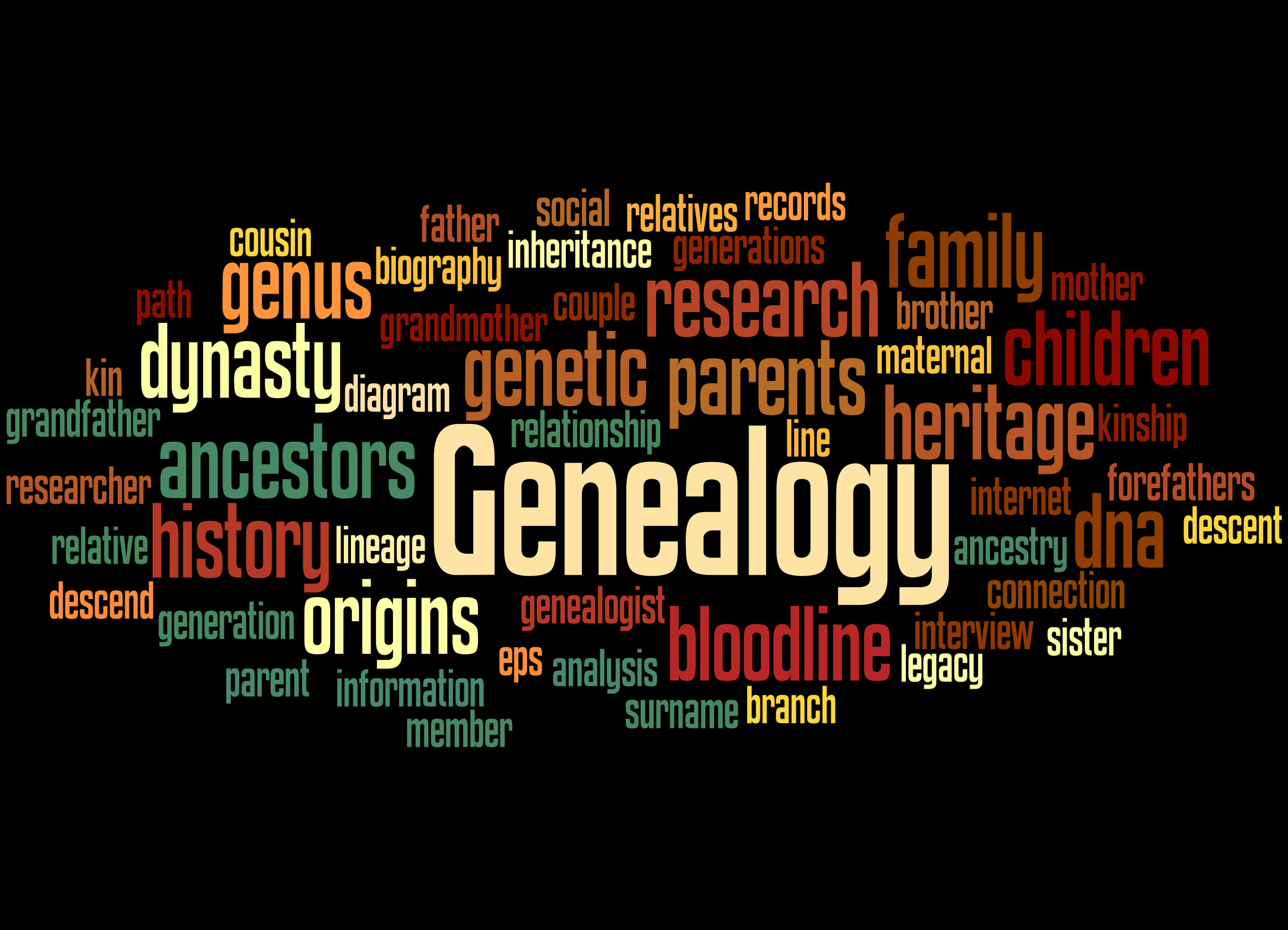 Genealogy, word cloud concept on black background.